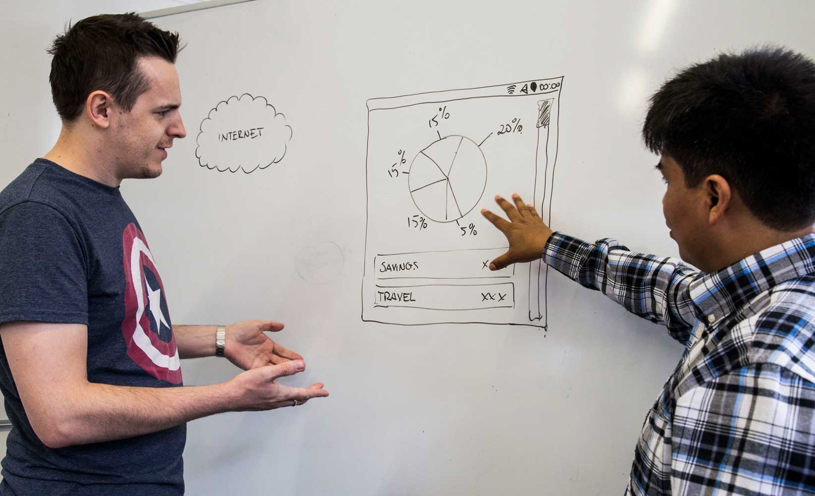 Two men discuss images on whiteboard